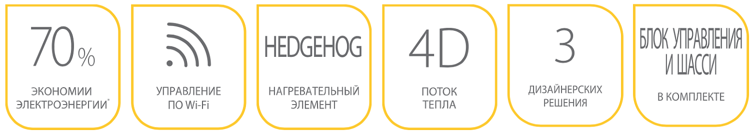 Конвекторный обогреватель Ballu BEC/ATI-2003 (черная бесконечность)